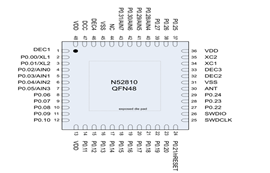 利用nRF52810芯片方案的無(wú)線數(shù)傳模塊硬件設(shè)計(jì)