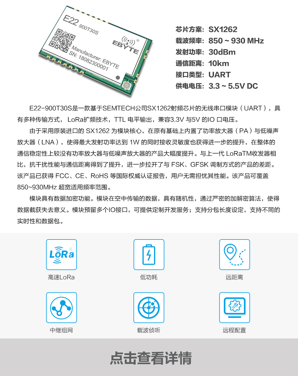 產(chǎn)品動態(tài)_E22-900T30S_CN
