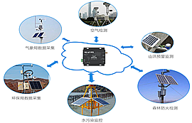 LoRa與NB-IoT物聯(lián)網(wǎng)應(yīng)用方案對比