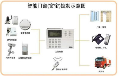 QQ截圖20191120164942