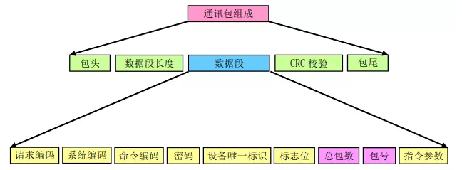 QQ截圖20191129102010