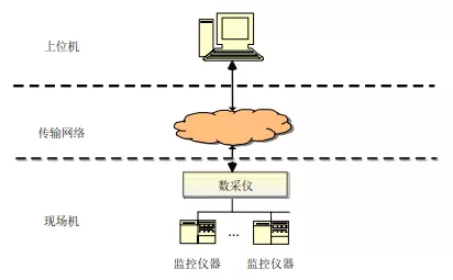 QQ截圖20191129102048