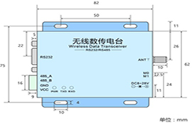 433M數(shù)傳電臺(tái)窄帶通訊技術(shù)詳解