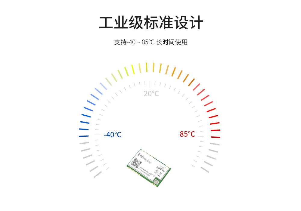 無線模塊設(shè)計標準