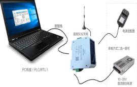 E95-DTU(4G01-485)數(shù)傳電臺的特點及其應(yīng)用詳解