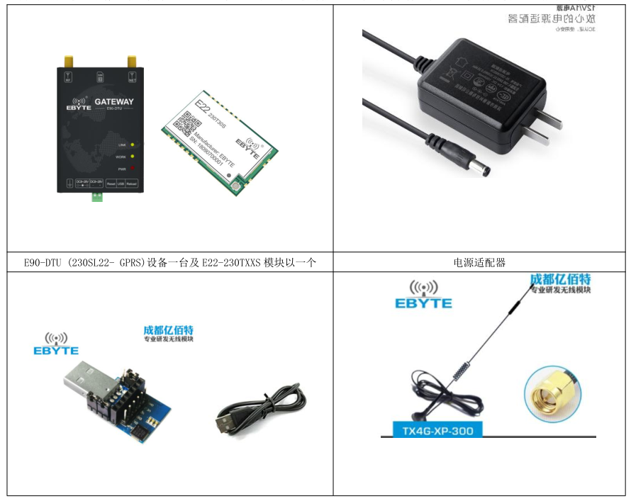 通信測試需要的硬件設備
