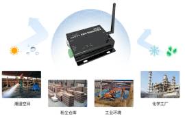 無線數(shù)傳設(shè)備的校準(zhǔn)方法和流程