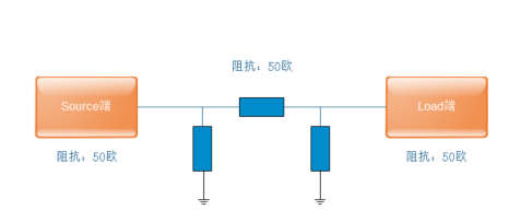 為什么說數(shù)傳電臺(tái)和天線是相輔相成關(guān)系？"94F17919-FD09-4709-B6DE-414D6D6892F4"