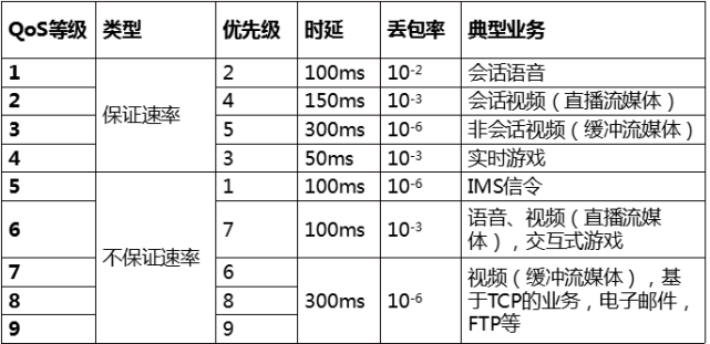 CAT1的前世今生，為什么眾多大佬愿為其站臺(tái)背書?