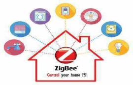 zigbee技術(shù)詳解(zigbee網(wǎng)絡(luò)、zigbee技術(shù)特點(diǎn)及應(yīng)用)