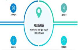 NB-IoT/LoRa/eMTC和藍牙/WiFi的關系是互補還是替代？