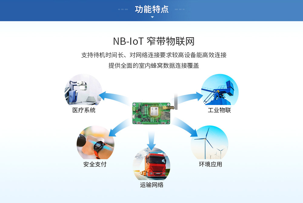 NBiot無(wú)線模塊