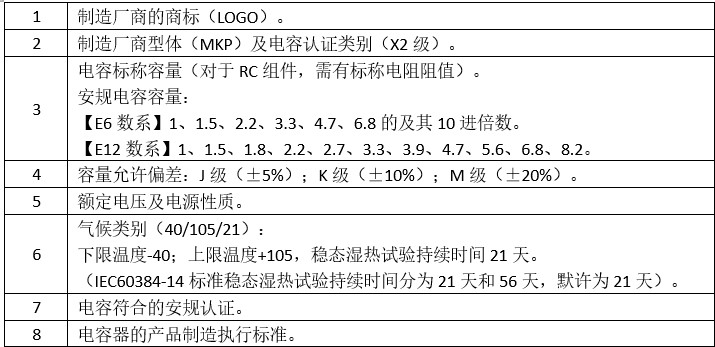 圖8 安規(guī)電容識(shí)別方法