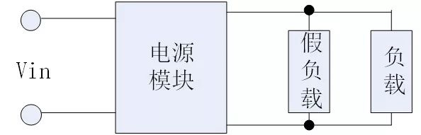 圖3 負(fù)載太小，并聯(lián)假負(fù)載