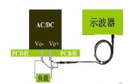超全超詳細(xì)AC-DC電源模塊測(cè)試教程！