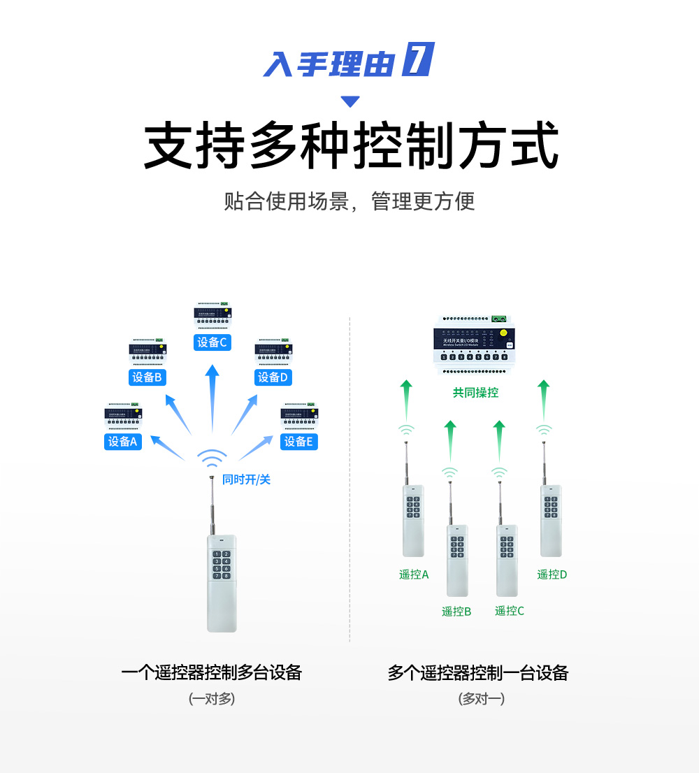 lora無線遙控開關(guān)10
