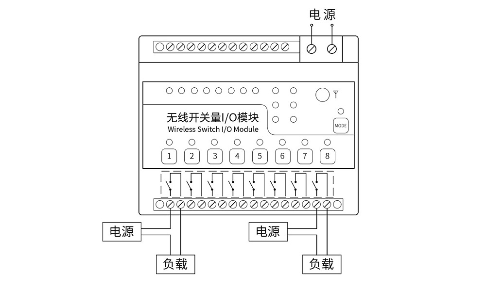 lora無線遙控開關(guān)16