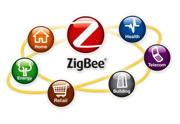 zigbee技術(shù)