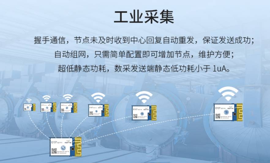 億佰特無線收發(fā)模塊