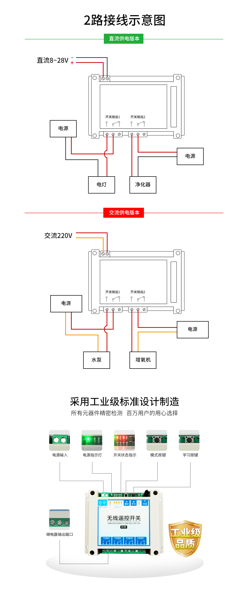無線遙控開關(guān)9