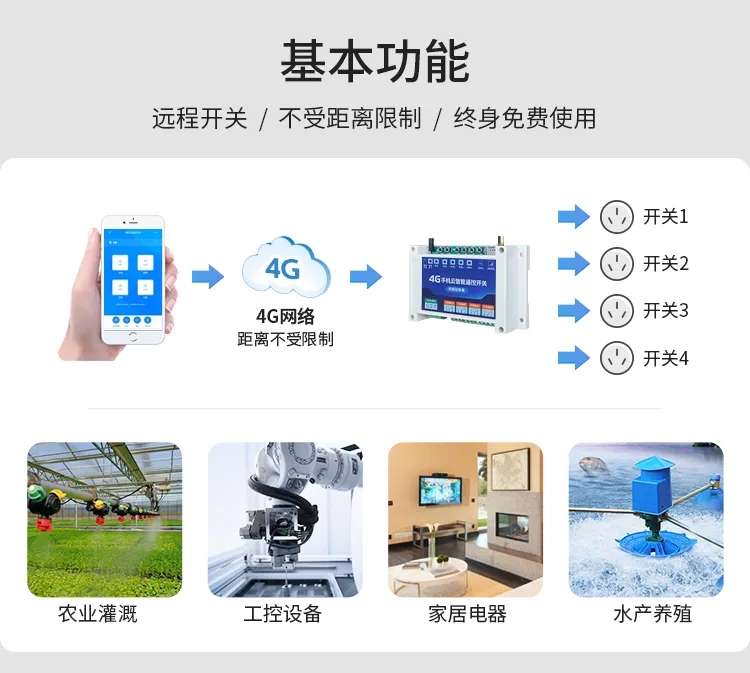 4G云智能遙控開關(guān)