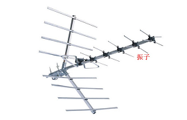 什么是天線振子？天線振子工作原理及其材料分類簡介