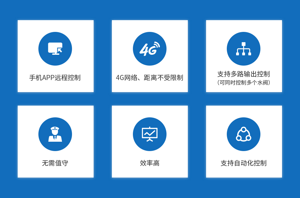 遠(yuǎn)程控制噴淋優(yōu)勢