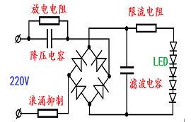 四種電源的特點(diǎn)和配置要求，你知道幾個(gè)？