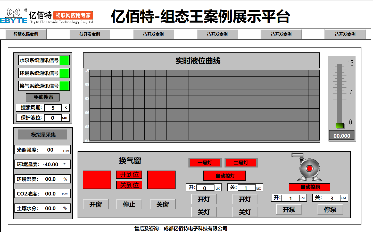 億佰特組態(tài)王案例展示平臺(tái)