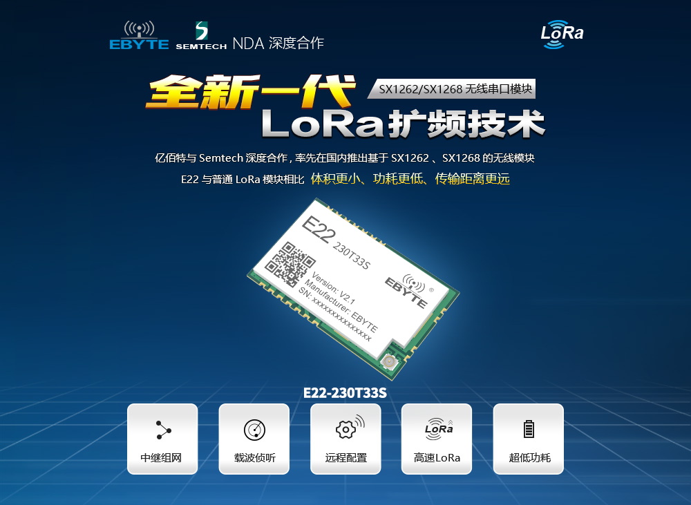 lora無線串口模塊擴頻技術(shù)1