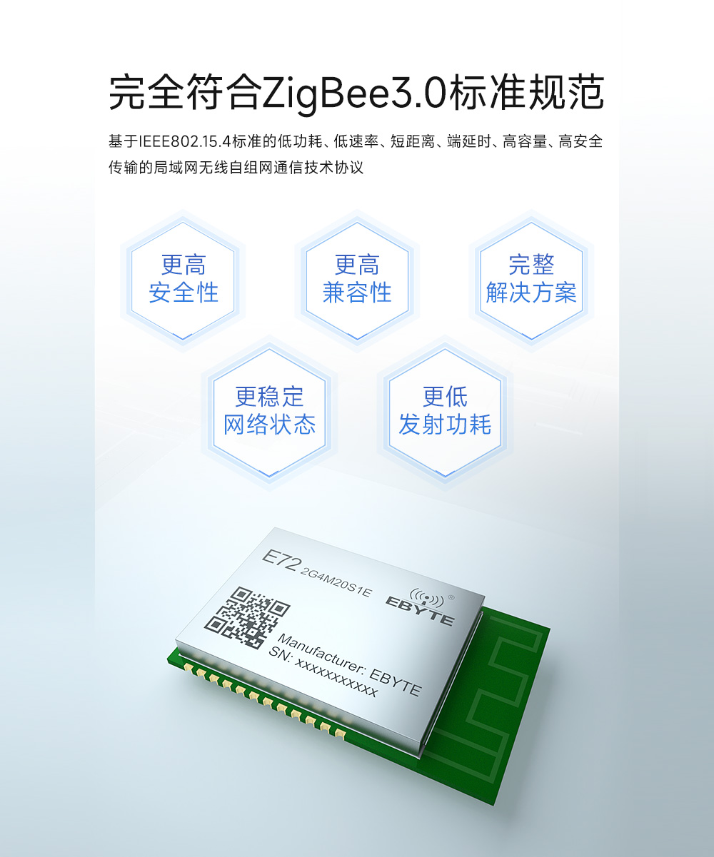 link72-zigbee無(wú)線模塊5