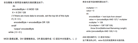 MQTT協(xié)議字符長度計(jì)算1
