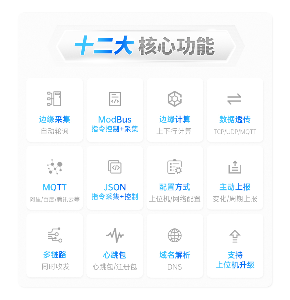 云IO邊緣采集網(wǎng)關 (5)