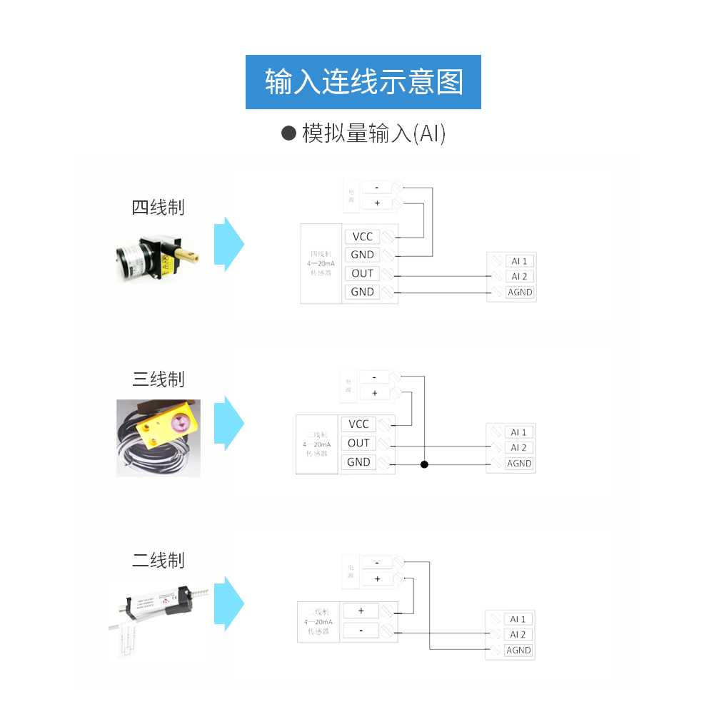 云IO邊緣采集網(wǎng)關 (12)