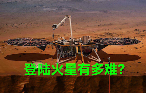 【科普視頻】登陸火星有多難？