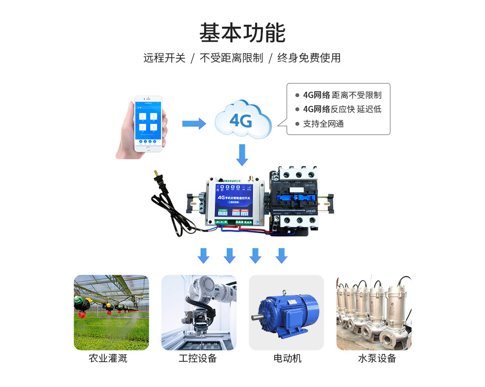 遙控開關(guān)功能特點(diǎn)
