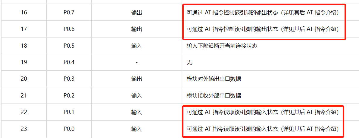藍(lán)牙模塊無(wú)線開(kāi)關(guān)控制