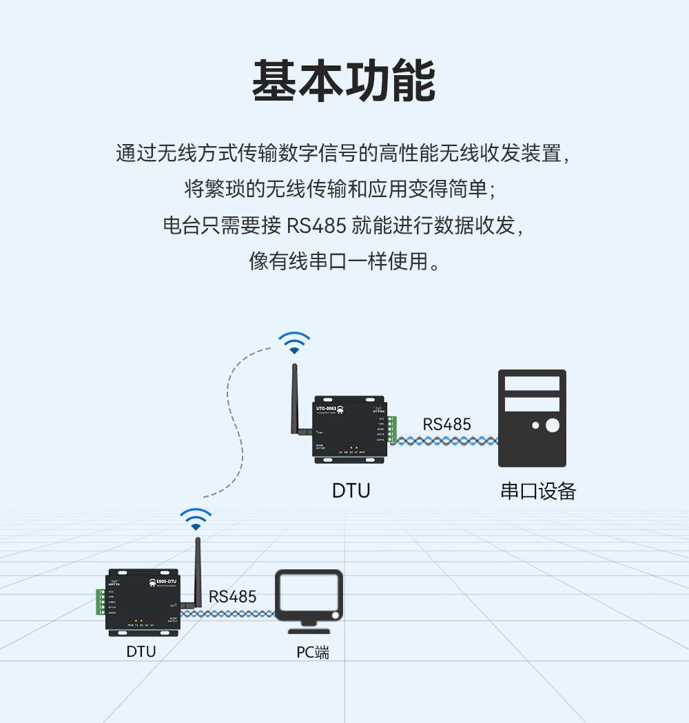 LoRa擴頻數(shù)傳電臺 02