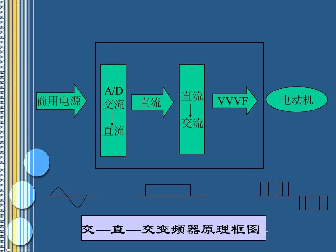 變頻器原理圖