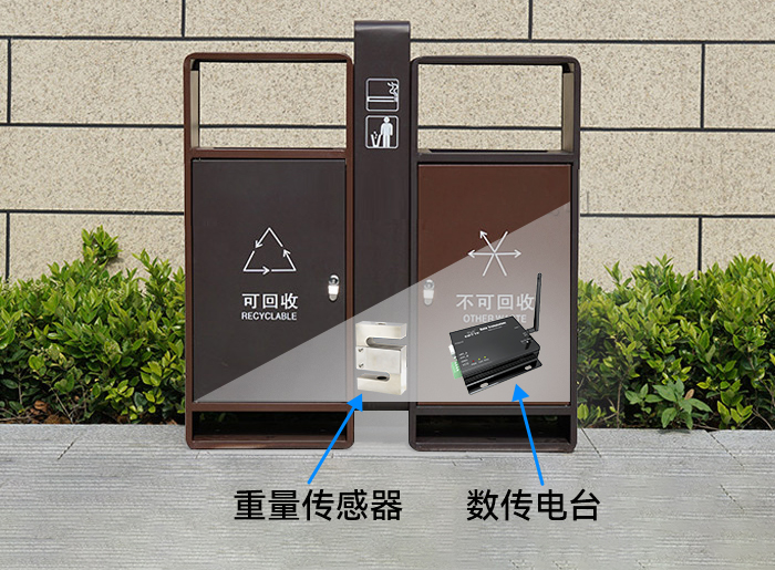 智能通信傳感器與數(shù)傳電臺(tái)物聯(lián)網(wǎng)應(yīng)用