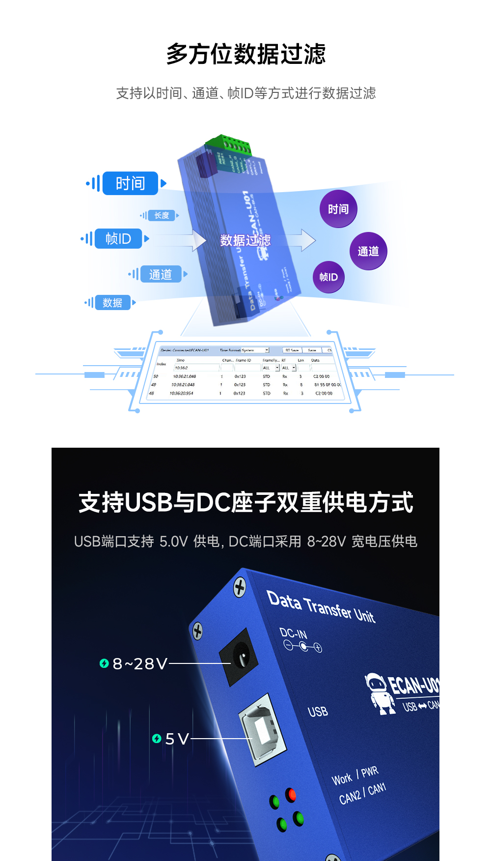 隔離型can轉USB協(xié)議轉換器_06