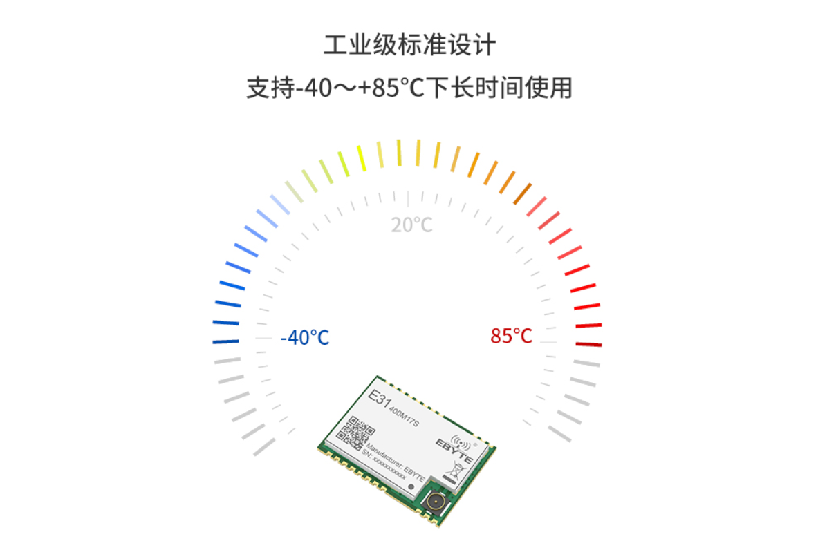 無線模塊溫補(bǔ)晶振作用