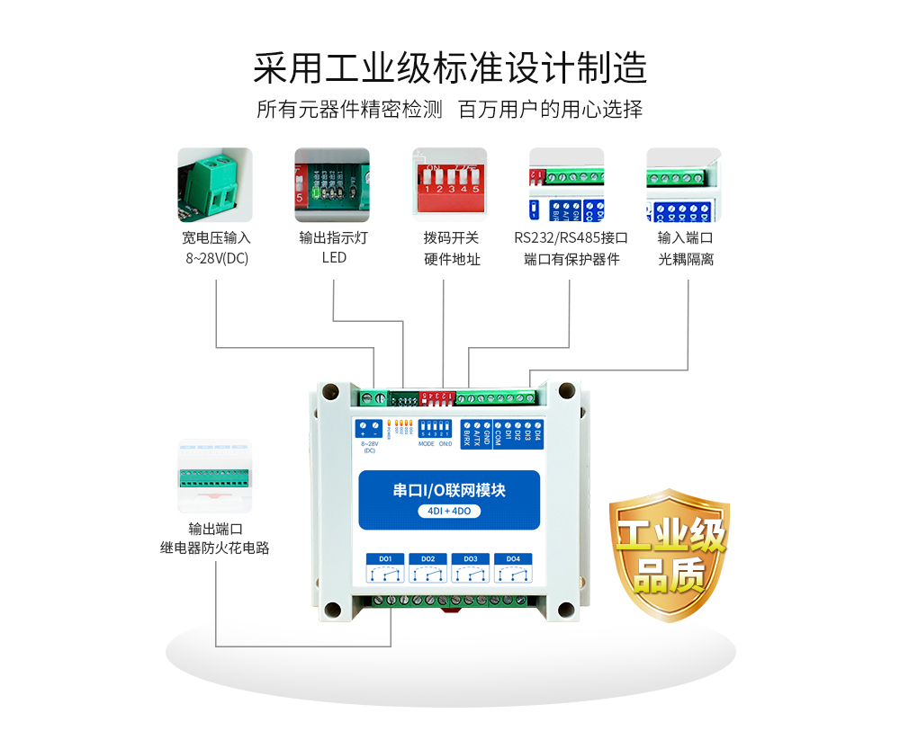 串口IO模塊 (4)