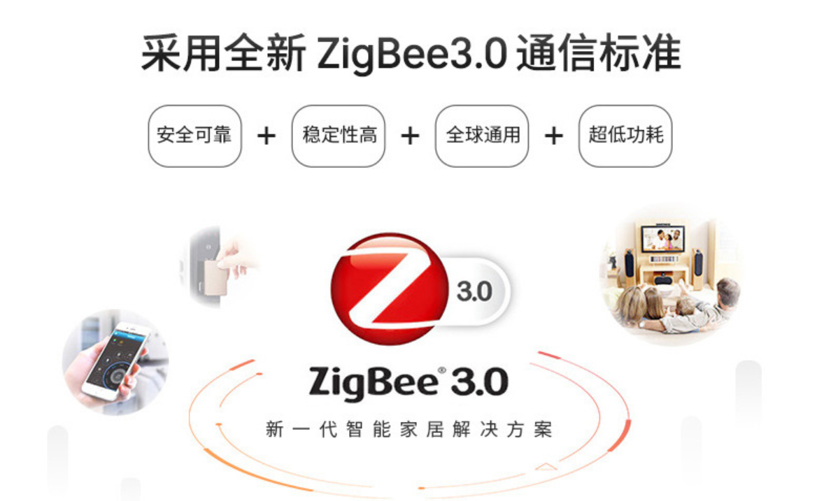 zigbee3.0通信標(biāo)準(zhǔn)