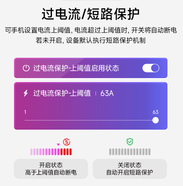 遙控開關(guān)多重保護(hù)