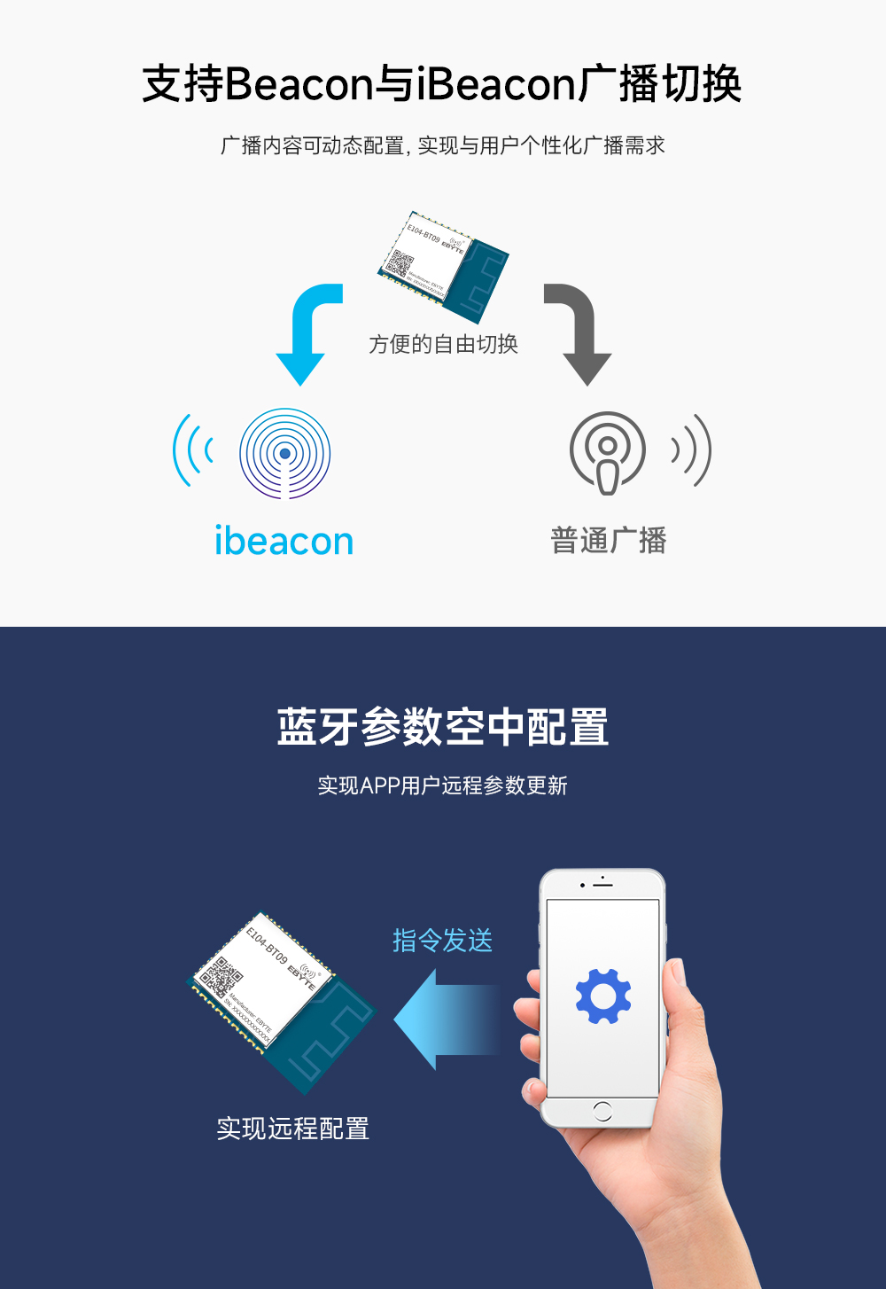 E104-BT09藍牙模塊參數(shù)配置