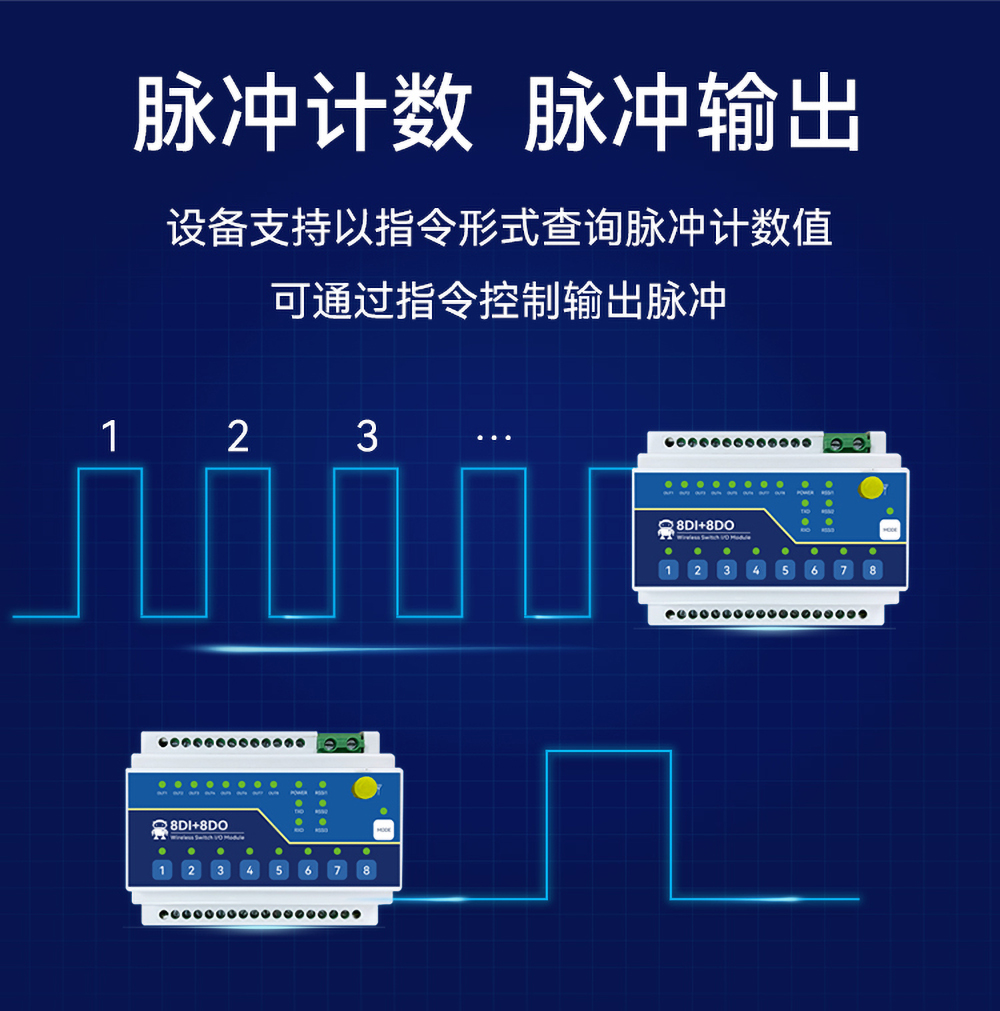 ME15-AXAX8080開(kāi)關(guān)量無(wú)線IO采集模塊 (8)