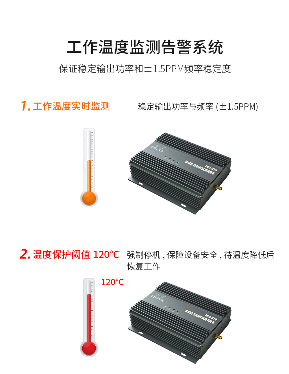 E90-DTU(230SL42)-大功率lora數(shù)傳電臺(tái) (6)