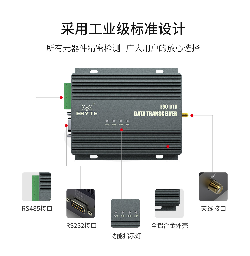E90-DTU(230SL42)-大功率lora數(shù)傳電臺(tái) (9)
