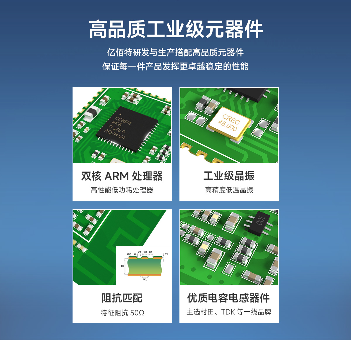 E72-2G4M20S1C無(wú)線模塊工業(yè)級(jí)品質(zhì)